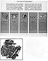 1957 Engine & Drive Train